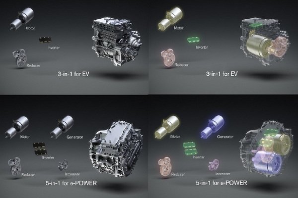 Nissan Unveils New Approach to Electrified Powertrain Development