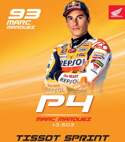 Marc Marquez Grab TOP 4 MotoGP Sprint Thailand
