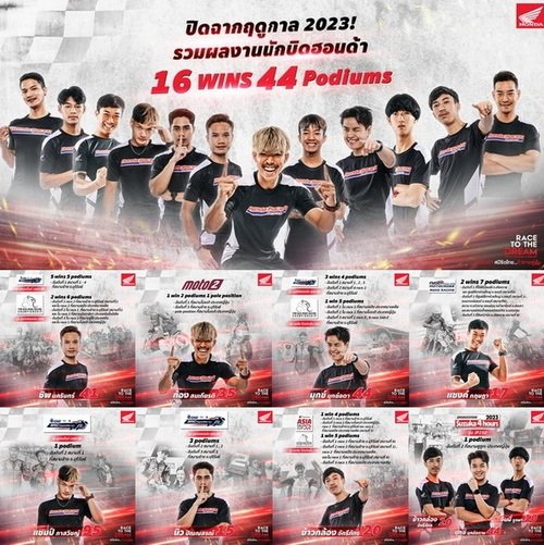 Thai Honda Number One in Thai Motorsport Honda Racing Thailand Won 16 Wins 44 Podiums Season 2023