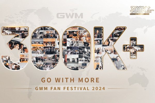 GWM Sweeping Sales Around The World 2023 More Than 1 Million Cars for 8th Year in A Row