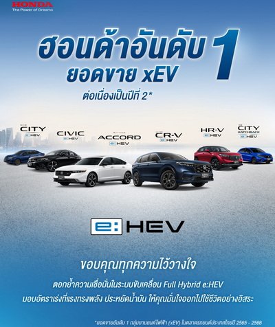 Honda Ranks No.1 in xEV Sales for Second Consecutive Year