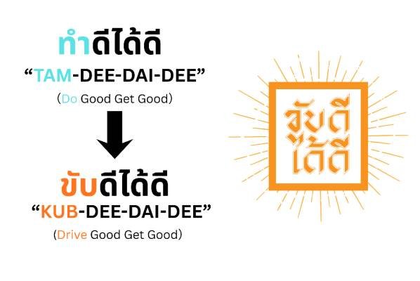 Tateshina Meeting Overseas Subcommittee Launches KUB-DEE-DAI-DEE Campaign